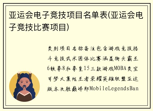 亚运会电子竞技项目名单表(亚运会电子竞技比赛项目)